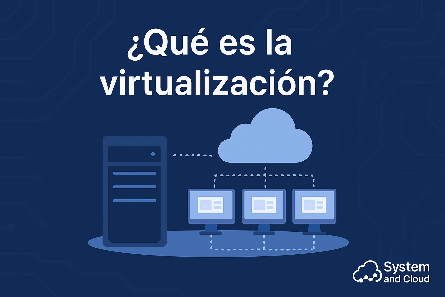 Gráfico explicativo de servidores virtualizados y máquinas virtuales conectadas en red.